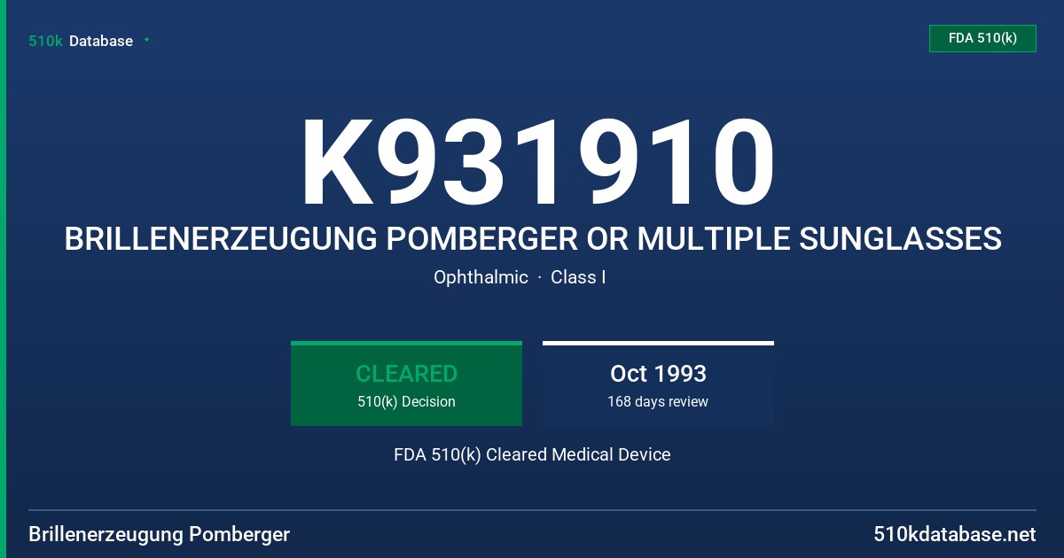 K931910 BRILLENERZEUGUNG POMBERGER OR MULTIPLE SUNGLASSES FDA 510(k) Cleared Medical Device