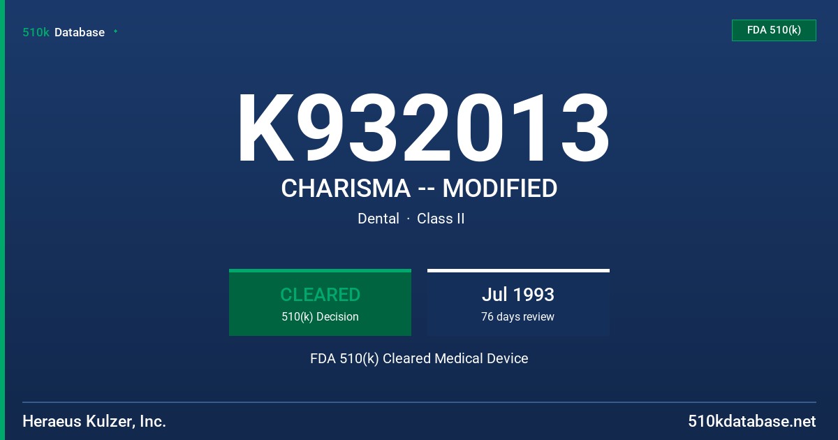 K932013 CHARISMA -- MODIFIED FDA 510(k) Cleared Medical Device