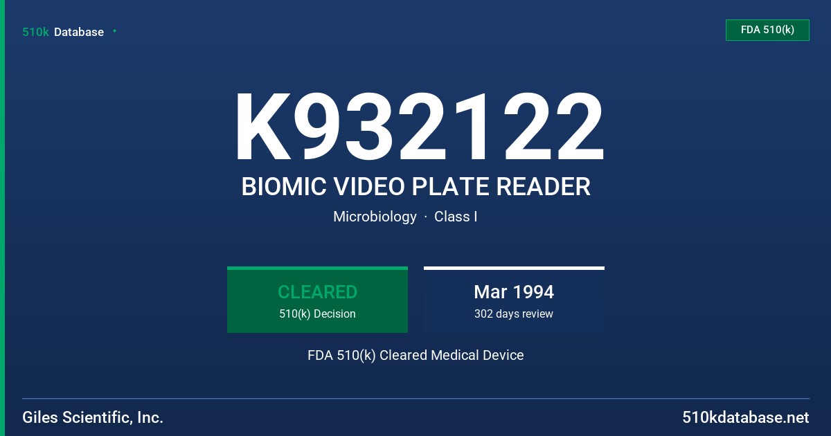 K932122 BIOMIC VIDEO PLATE READER FDA 510(k) Cleared Medical Device