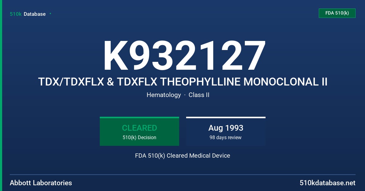 K932127 TDX/TDXFLX & TDXFLX THEOPHYLLINE MONOCLONAL II FDA 510(k) Cleared Medical Device