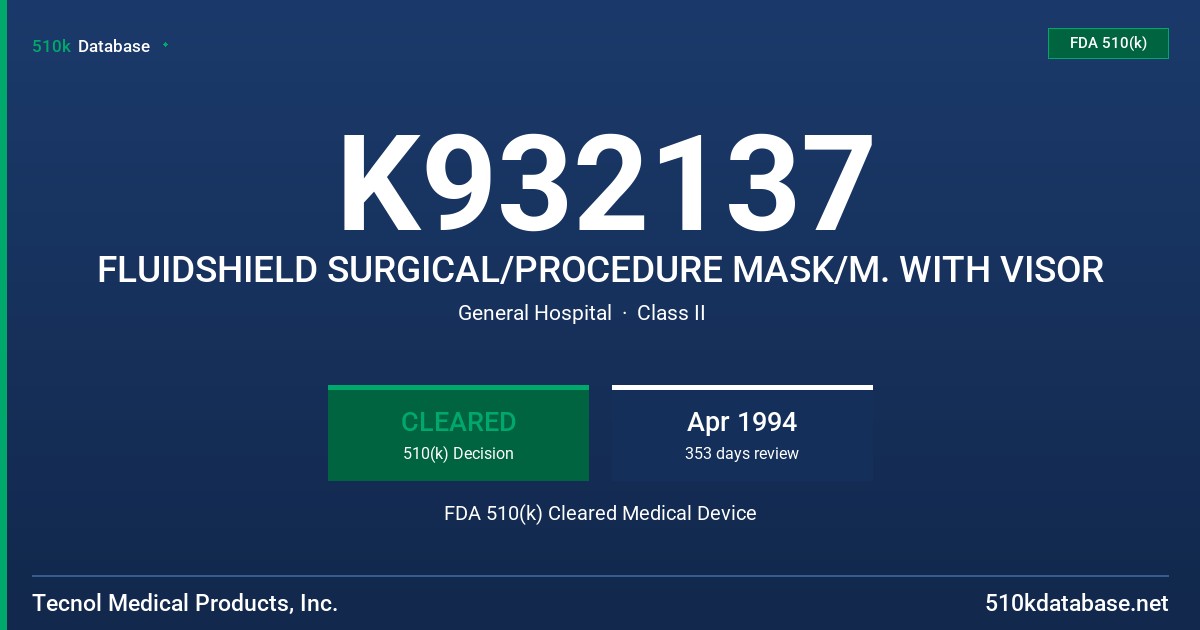 K932137 FLUIDSHIELD SURGICAL/PROCEDURE MASK/M. WITH VISOR FDA 510(k) Cleared Medical Device