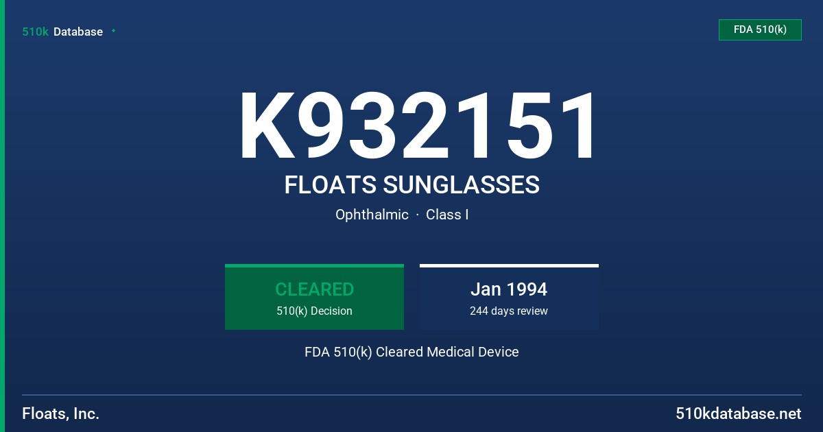 K932151 FLOATS SUNGLASSES FDA 510(k) Cleared Medical Device