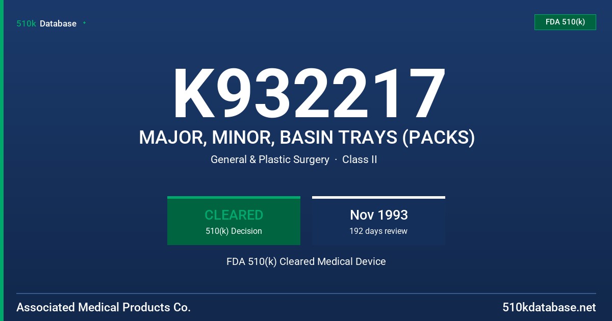 K932217 MAJOR, MINOR, BASIN TRAYS (PACKS) FDA 510(k) Cleared Medical Device