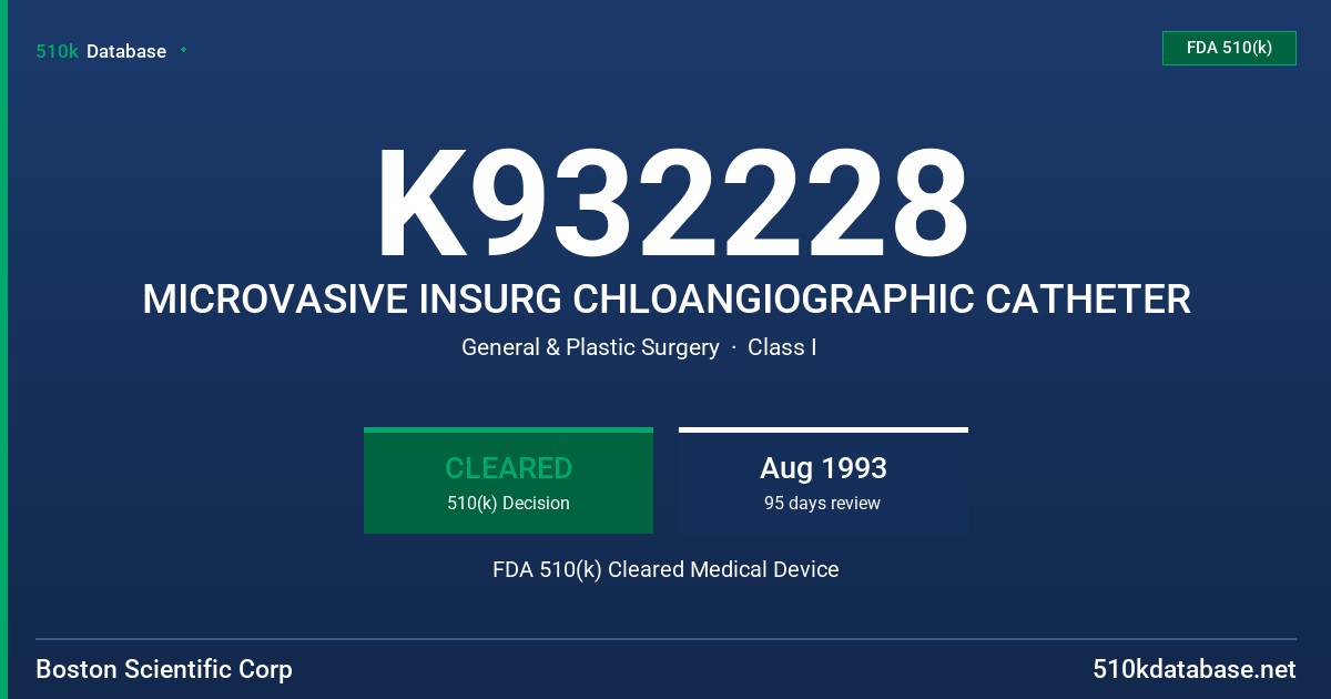 K932228 MICROVASIVE INSURG CHLOANGIOGRAPHIC CATHETER FDA 510(k) Cleared Medical Device