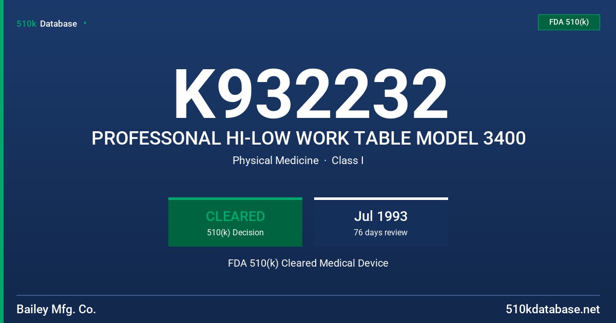 K932232 PROFESSONAL HI-LOW WORK TABLE MODEL 3400 FDA 510(k) Cleared Medical Device