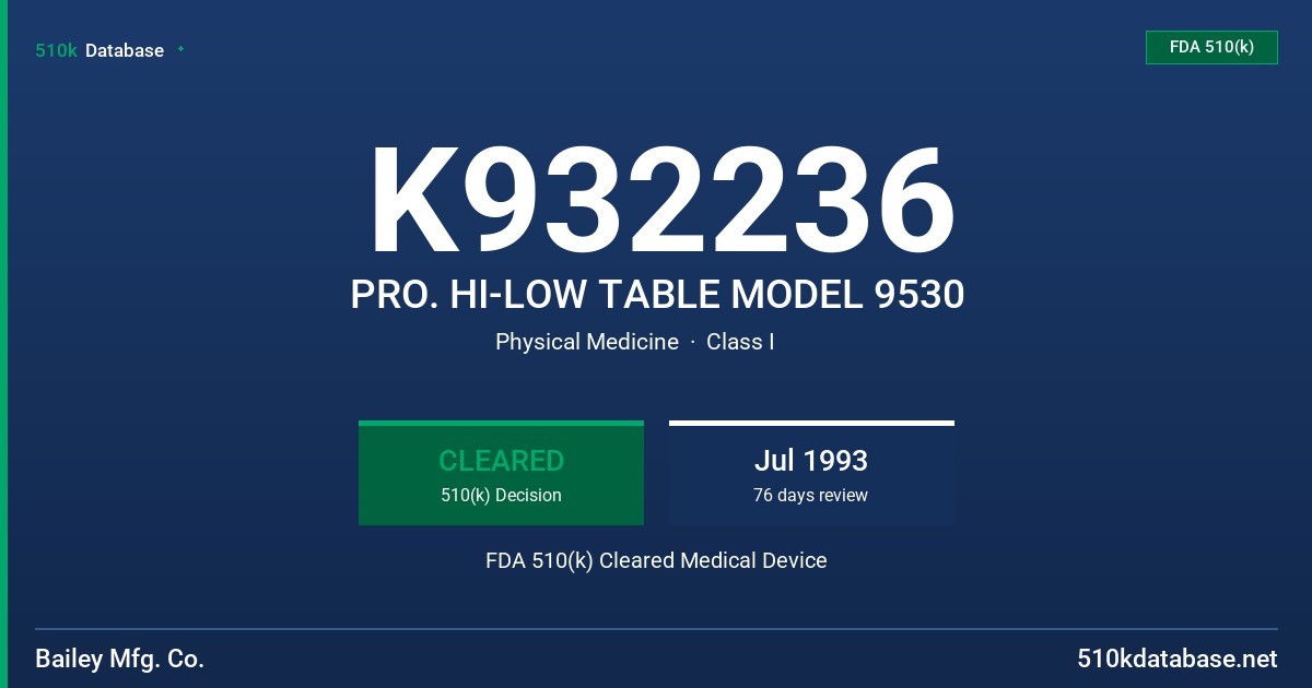 K932236 PRO. HI-LOW TABLE MODEL 9530 FDA 510(k) Cleared Medical Device