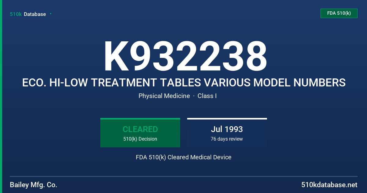 K932238 ECO. HI-LOW TREATMENT TABLES VARIOUS MODEL NUMBERS FDA 510(k) Cleared Medical Device