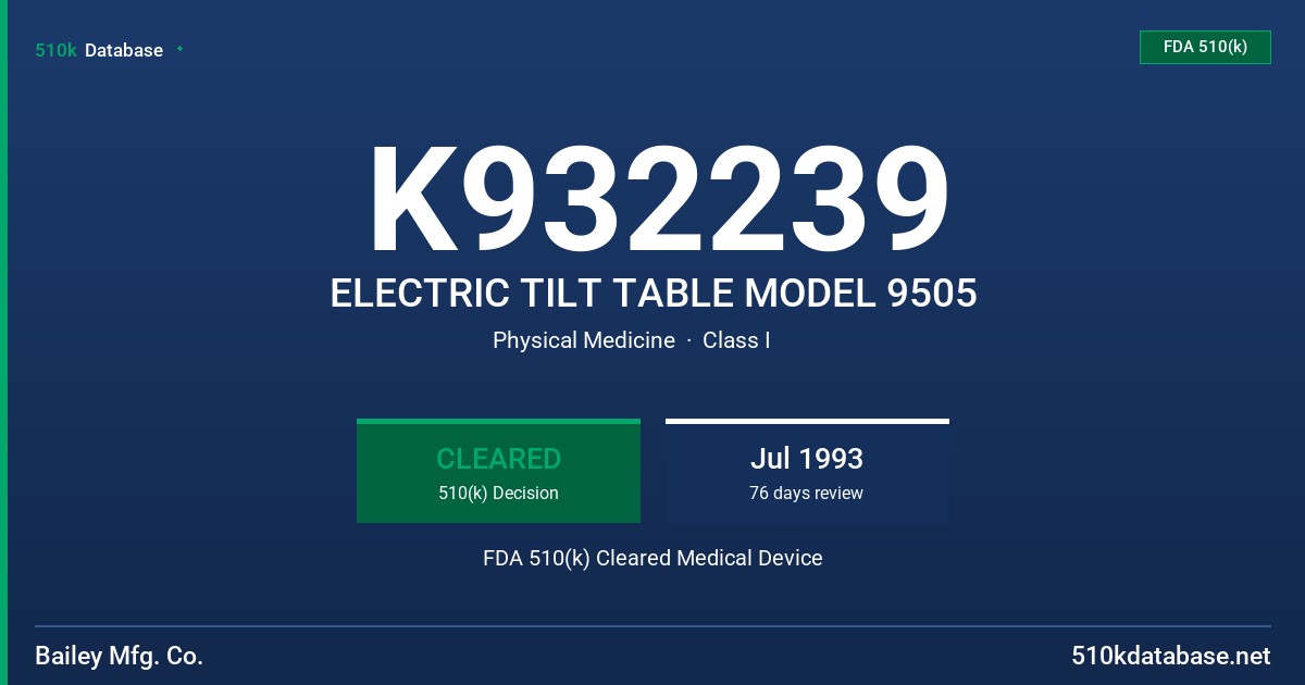 K932239 ELECTRIC TILT TABLE MODEL 9505 FDA 510(k) Cleared Medical Device