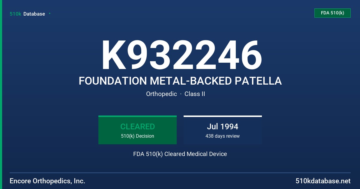 K932246 FOUNDATION METAL-BACKED PATELLA FDA 510(k) Cleared Medical Device