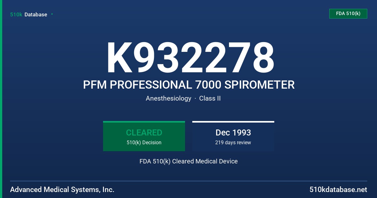 K932278 PFM PROFESSIONAL 7000 SPIROMETER FDA 510(k) Cleared Medical Device