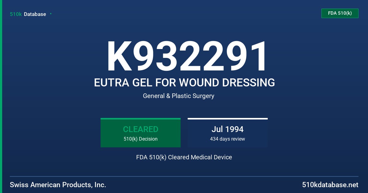 K932291 EUTRA GEL FOR WOUND DRESSING FDA 510(k) Cleared Medical Device