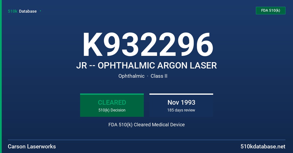 K932296 JR -- OPHTHALMIC ARGON LASER FDA 510(k) Cleared Medical Device