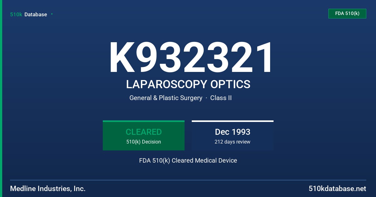 K932321 LAPAROSCOPY OPTICS FDA 510(k) Cleared Medical Device
