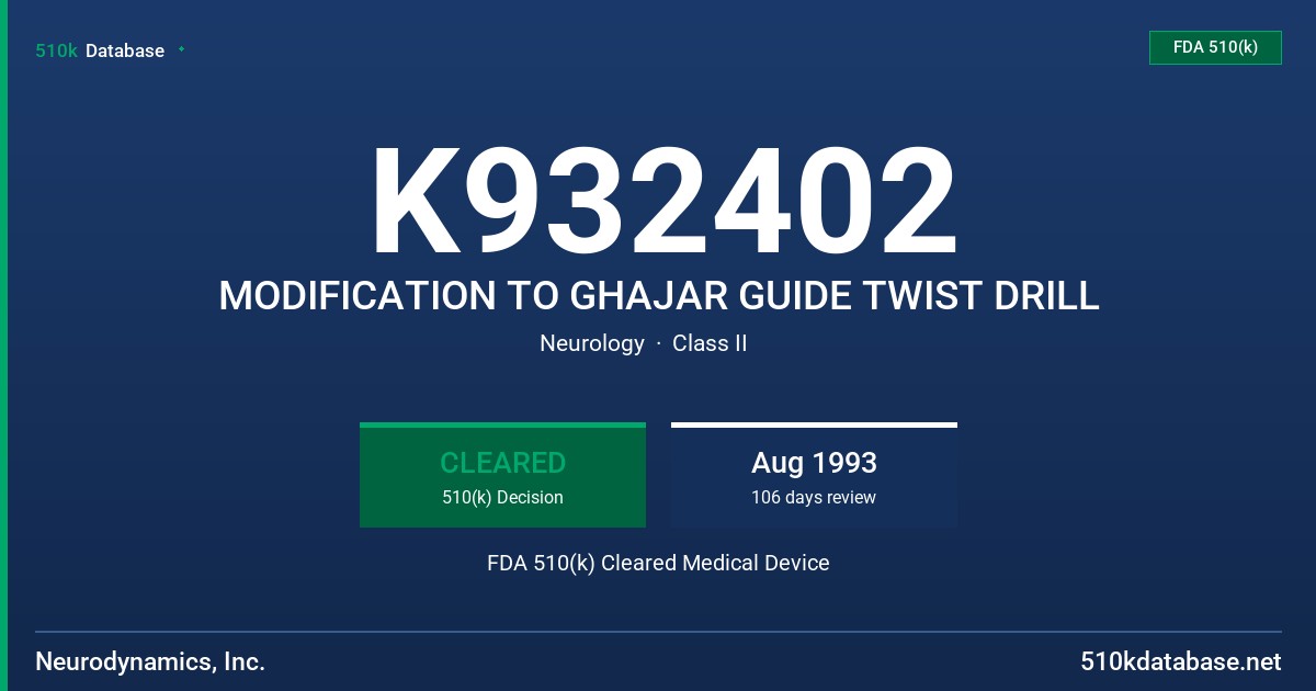K932402 MODIFICATION TO GHAJAR GUIDE TWIST DRILL FDA 510(k) Cleared Medical Device