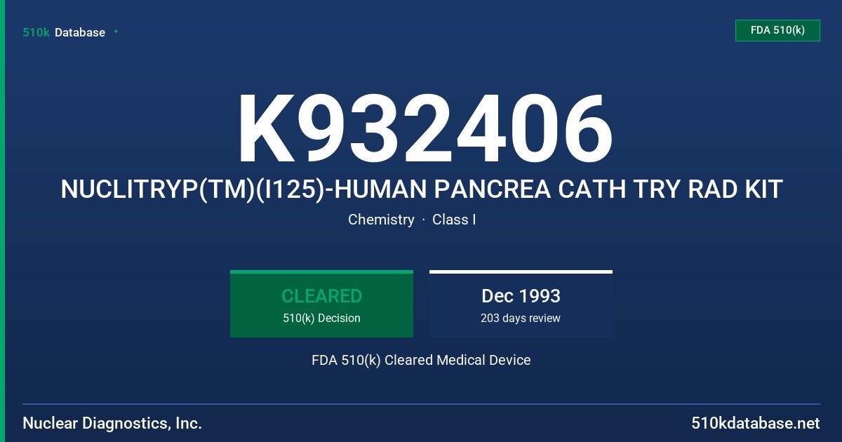 K932406 NUCLITRYP(TM)(I125)-HUMAN PANCREA CATH TRY RAD KIT FDA 510(k) Cleared Medical Device