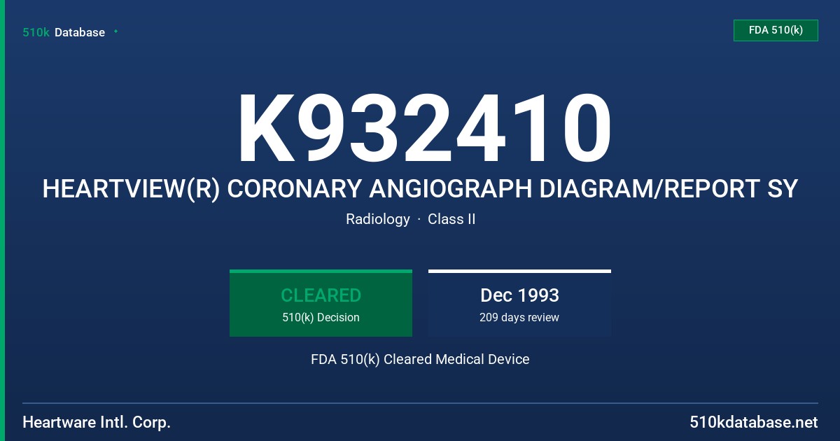 K932410 HEARTVIEW(R) CORONARY ANGIOGRAPH DIAGRAM/REPORT SY FDA 510(k) Cleared Medical Device