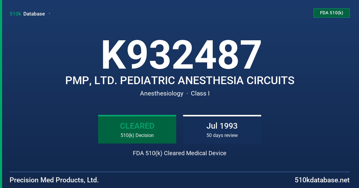 K932487 PMP, LTD. PEDIATRIC ANESTHESIA CIRCUITS FDA 510(k) Cleared Medical Device