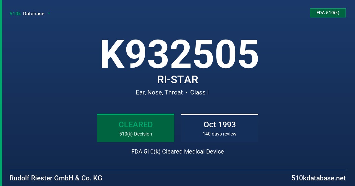 K932505 RI-STAR FDA 510(k) Cleared Medical Device