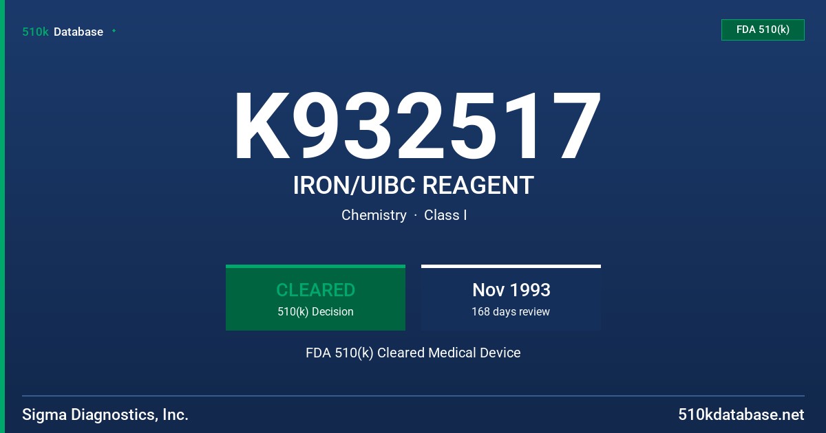K932517 IRON/UIBC REAGENT FDA 510(k) Cleared Medical Device
