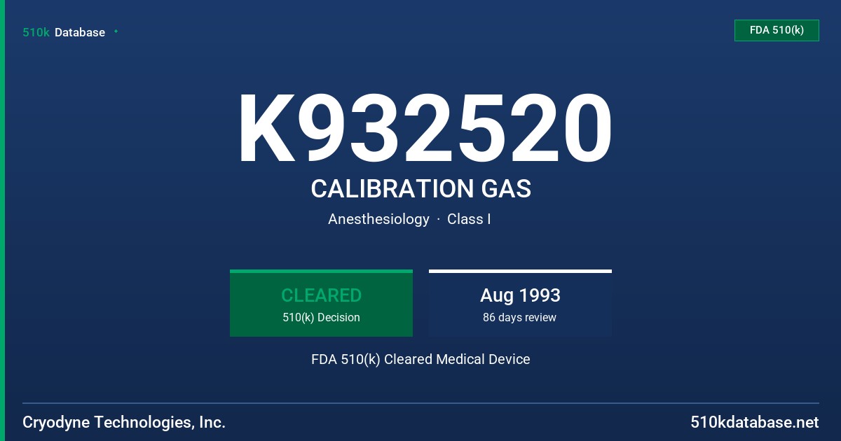 K932520 CALIBRATION GAS FDA 510(k) Cleared Medical Device