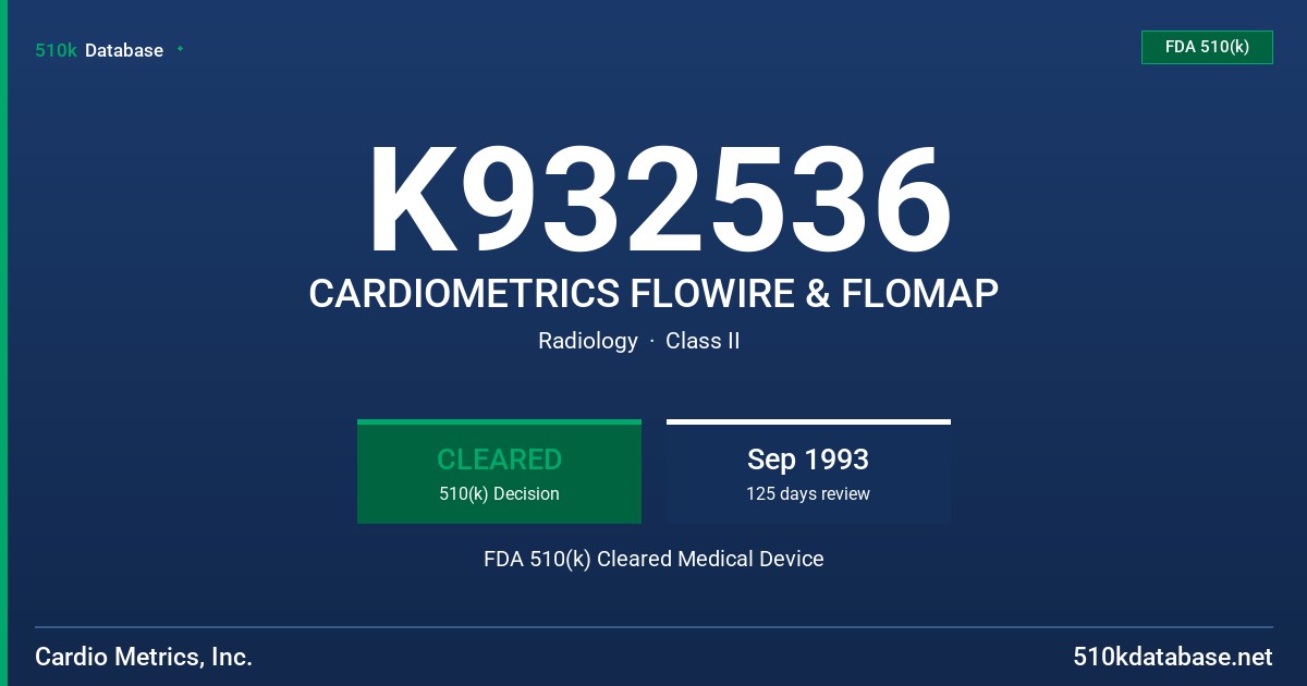 K932536 CARDIOMETRICS FLOWIRE & FLOMAP FDA 510(k) Cleared Medical Device