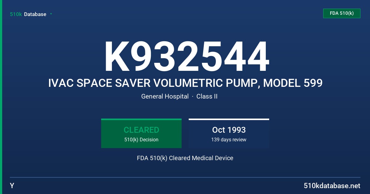 K932544 IVAC SPACE SAVER VOLUMETRIC PUMP, MODEL 599 FDA 510(k) Cleared Medical Device