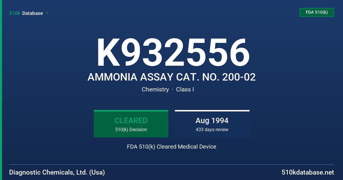 K932556 AMMONIA ASSAY CAT. NO. 200-02 FDA 510(k) Cleared Medical Device