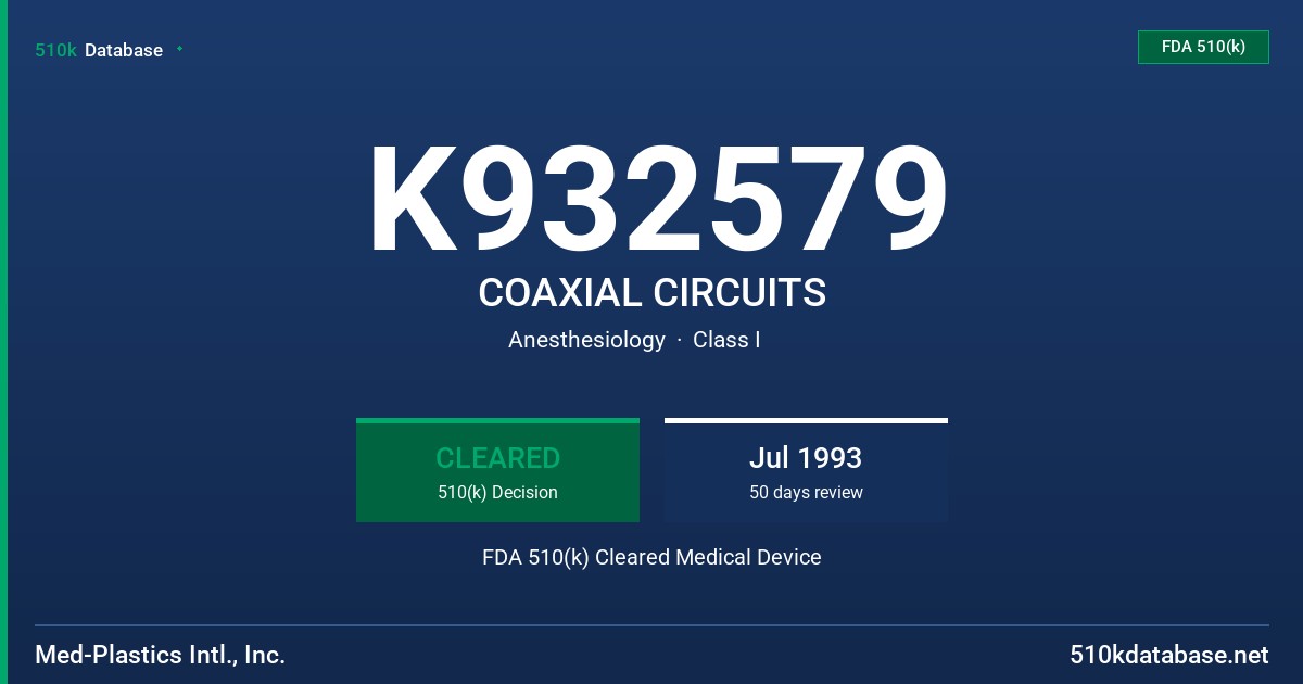 K932579 COAXIAL CIRCUITS FDA 510(k) Cleared Medical Device