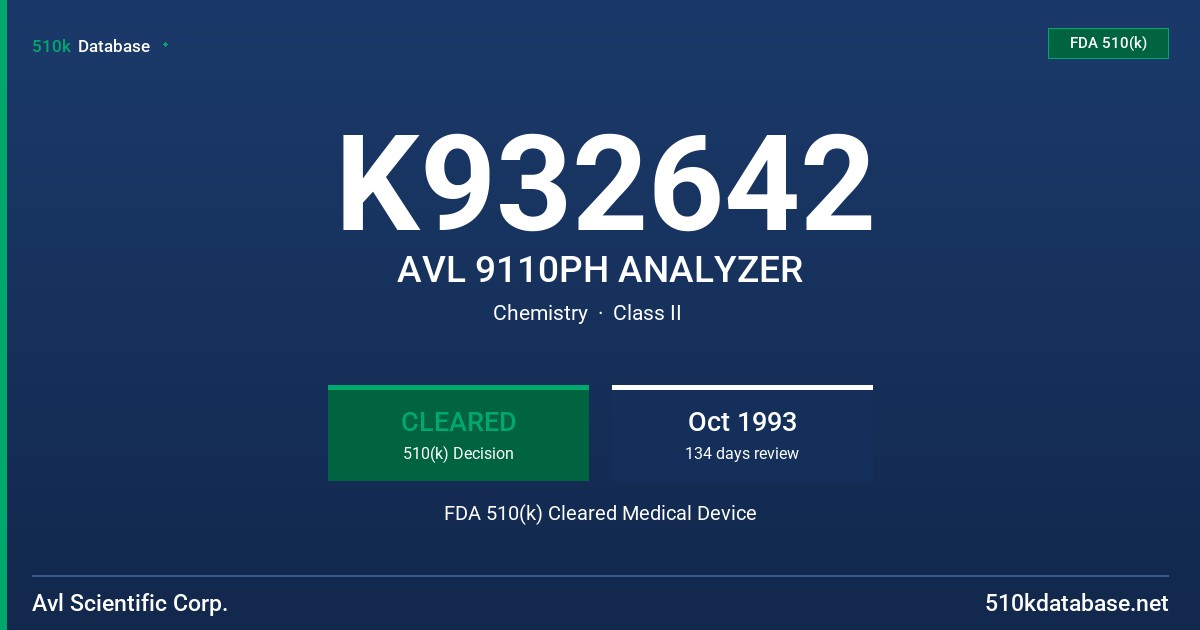 K932642 AVL 9110PH ANALYZER FDA 510(k) Cleared Medical Device