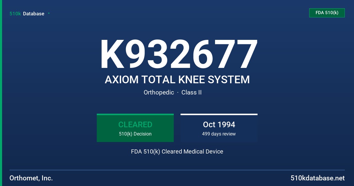 K932677 AXIOM TOTAL KNEE SYSTEM FDA 510(k) Cleared Medical Device