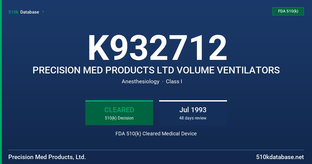 K932712 PRECISION MED PRODUCTS LTD VOLUME VENTILATORS FDA 510(k) Cleared Medical Device