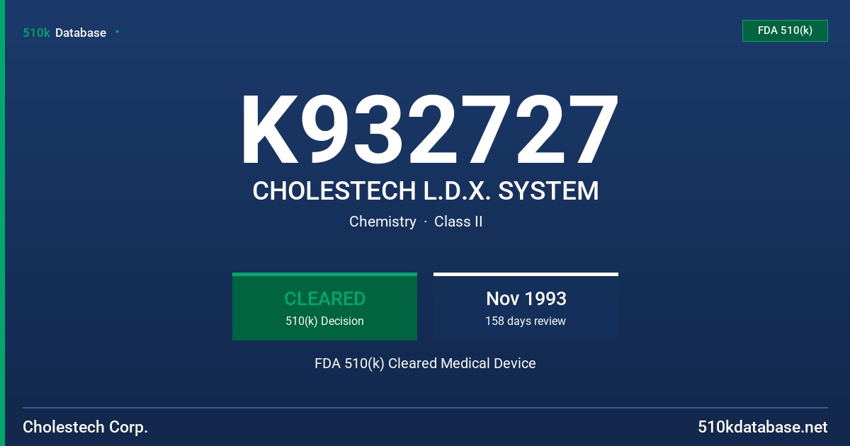 K932727 CHOLESTECH L.D.X. SYSTEM FDA 510(k) Cleared Medical Device