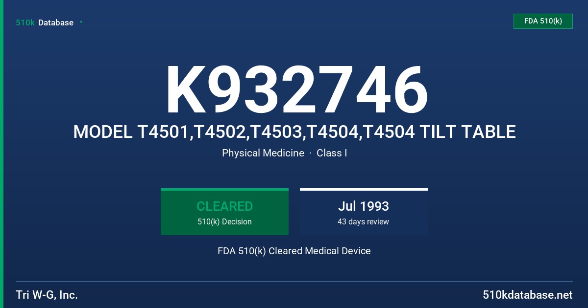 K932746 MODEL T4501,T4502,T4503,T4504,T4504 TILT TABLE FDA 510(k) Cleared Medical Device