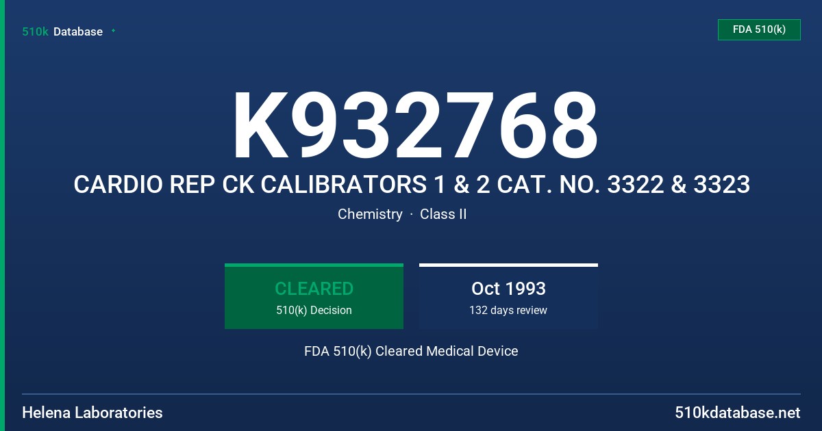 K932768 CARDIO REP CK CALIBRATORS 1 & 2 CAT. NO. 3322 & 3323 FDA 510(k) Cleared Medical Device