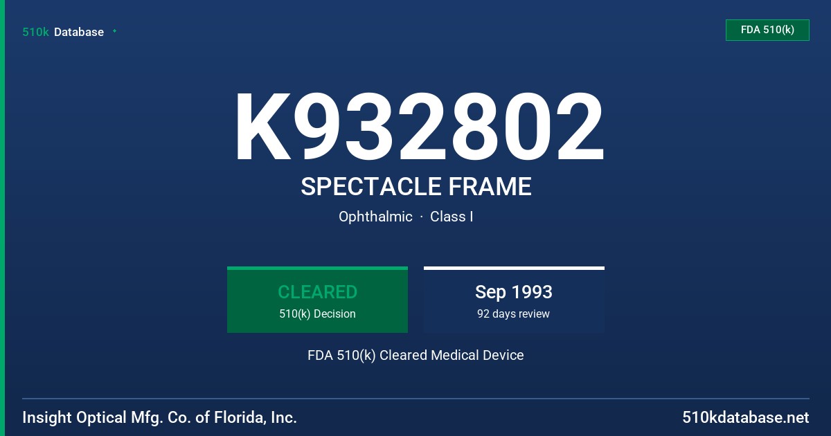 K932802 SPECTACLE FRAME FDA 510(k) Cleared Medical Device