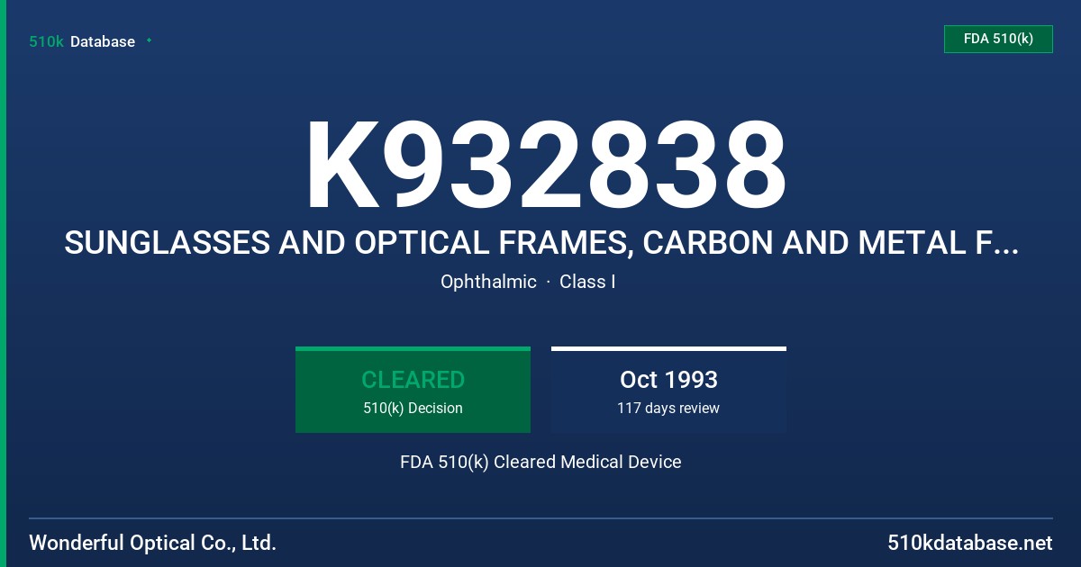 K932838 SUNGLASSES AND OPTICAL FRAMES, CARBON AND METAL FRAMES FDA 510(k) Cleared Medical Device