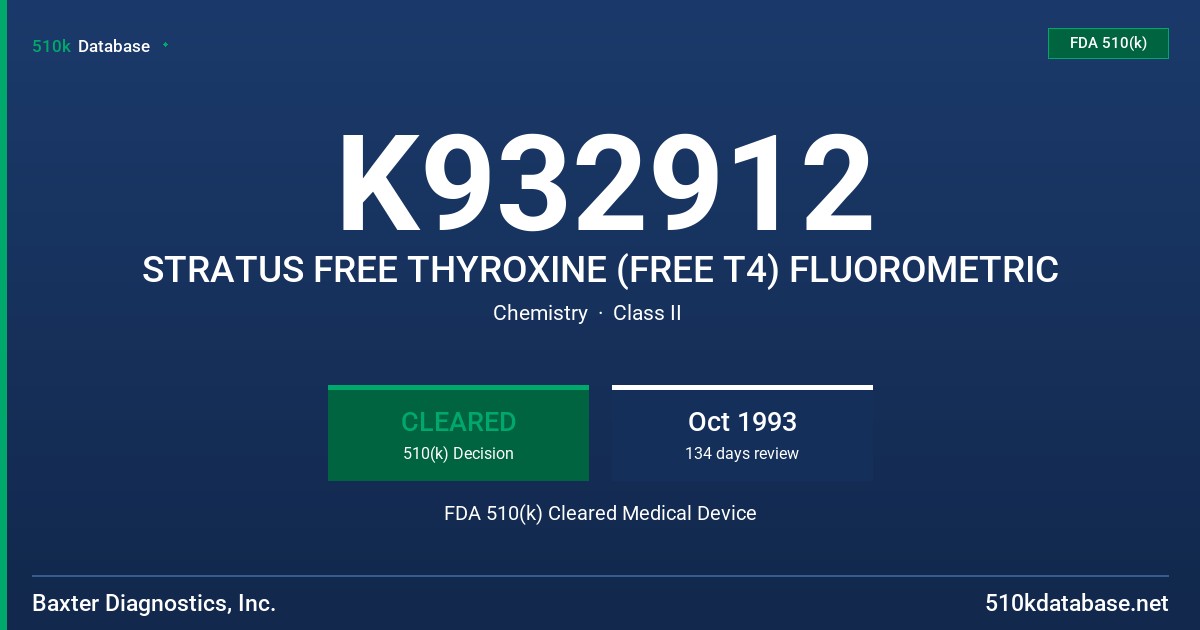 K932912 STRATUS FREE THYROXINE (FREE T4) FLUOROMETRIC FDA 510(k) Cleared Medical Device
