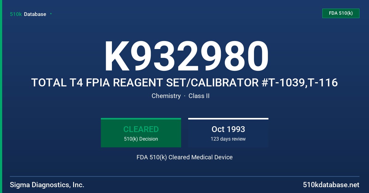 K932980 TOTAL T4 FPIA REAGENT SET/CALIBRATOR #T-1039,T-116 FDA 510(k) Cleared Medical Device