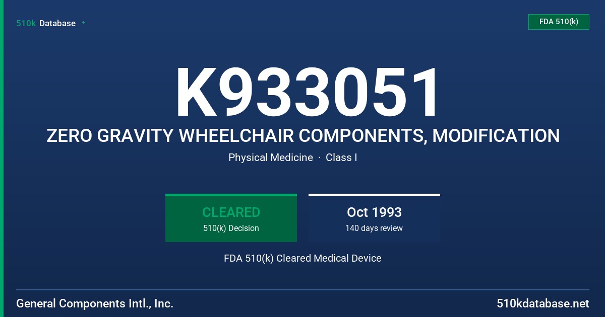 K933051 ZERO GRAVITY WHEELCHAIR COMPONENTS, MODIFICATION FDA 510(k) Cleared Medical Device