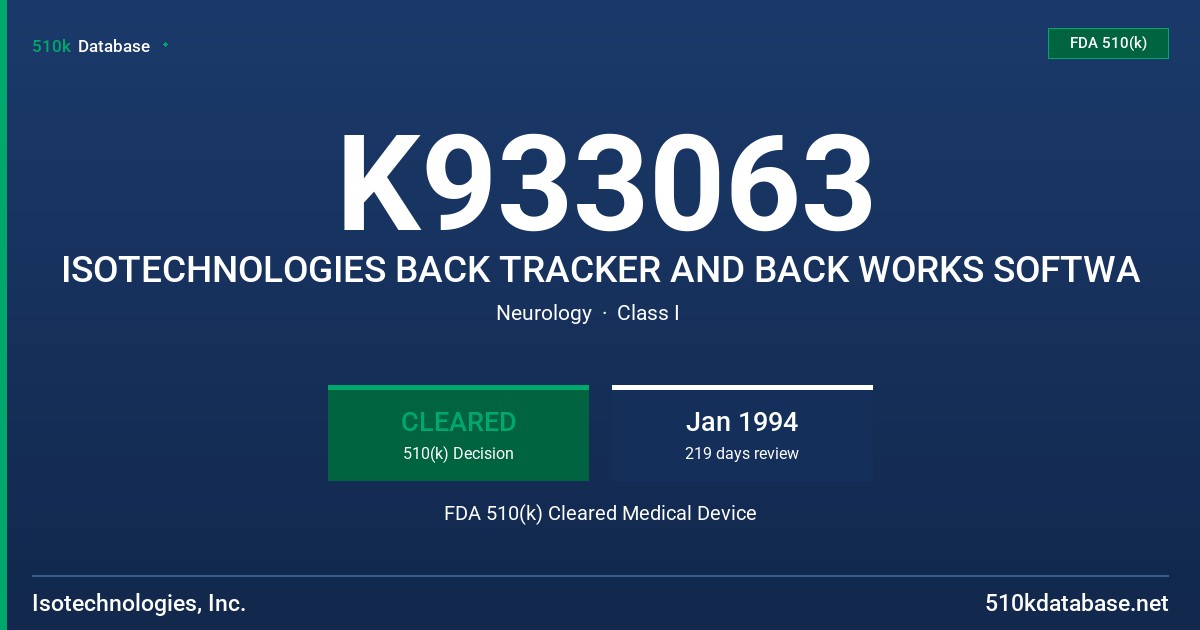 K933063 ISOTECHNOLOGIES BACK TRACKER AND BACK WORKS SOFTWA FDA 510(k) Cleared Medical Device