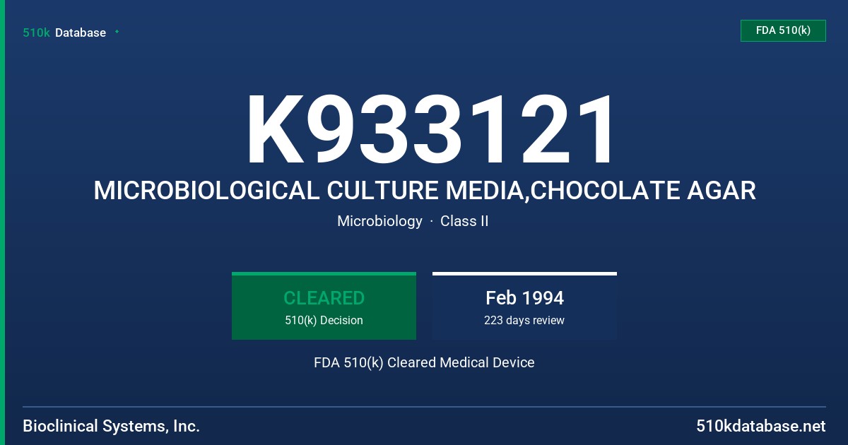 K933121 MICROBIOLOGICAL CULTURE MEDIA,CHOCOLATE AGAR FDA 510(k) Cleared Medical Device