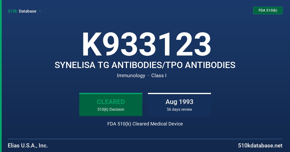 K933123 SYNELISA TG ANTIBODIES/TPO ANTIBODIES FDA 510(k) Cleared Medical Device
