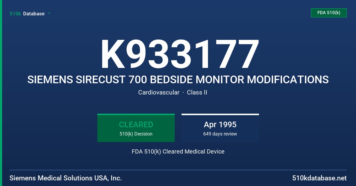 K933177 SIEMENS SIRECUST 700 BEDSIDE MONITOR MODIFICATIONS FDA 510(k) Cleared Medical Device