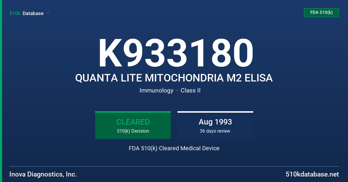 K933180 QUANTA LITE MITOCHONDRIA M2 ELISA FDA 510(k) Cleared Medical Device