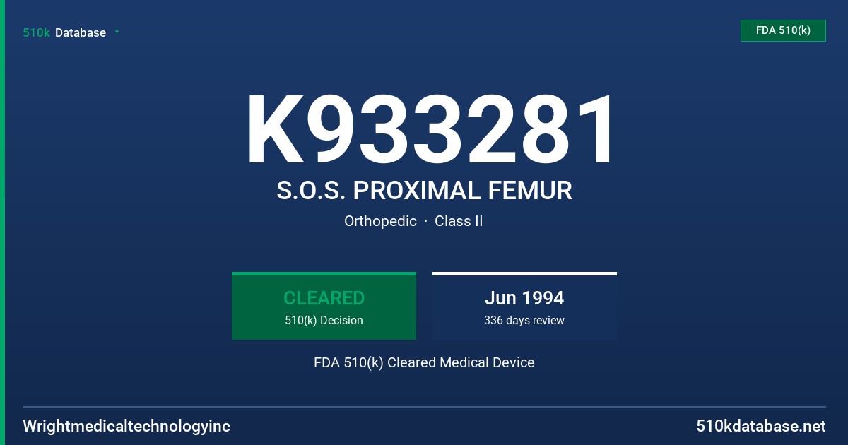 K933281 S.O.S. PROXIMAL FEMUR FDA 510(k) Cleared Medical Device