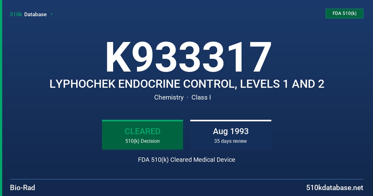 K933317 LYPHOCHEK ENDOCRINE CONTROL, LEVELS 1 AND 2 FDA 510(k) Cleared Medical Device