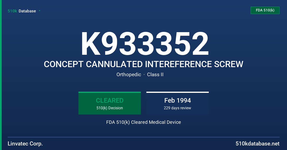 K933352 CONCEPT CANNULATED INTEREFERENCE SCREW FDA 510(k) Cleared Medical Device