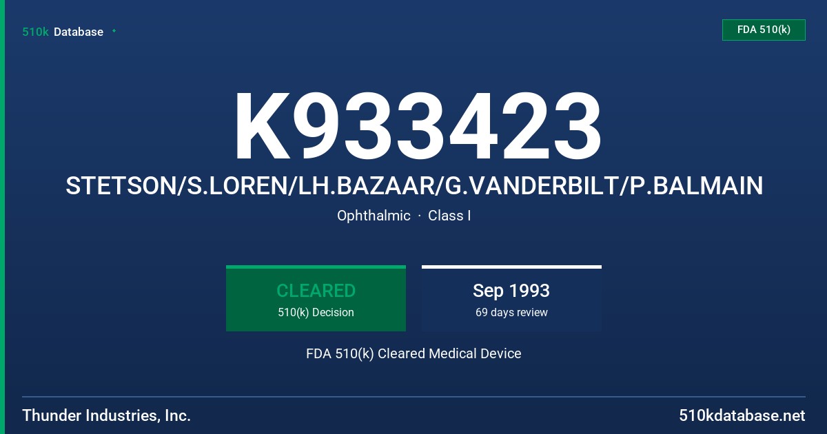 K933423 STETSON/S.LOREN/LH.BAZAAR/G.VANDERBILT/P.BALMAIN FDA 510(k) Cleared Medical Device