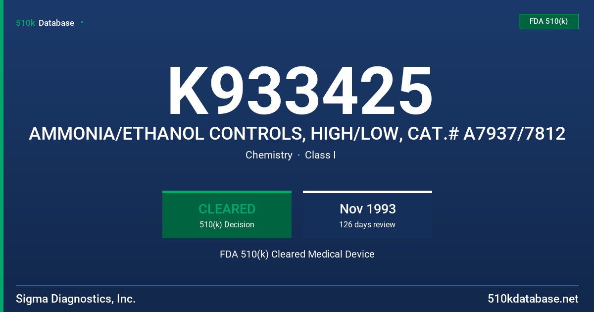 K933425 AMMONIA/ETHANOL CONTROLS, HIGH/LOW, CAT.# A7937/7812 FDA 510(k) Cleared Medical Device
