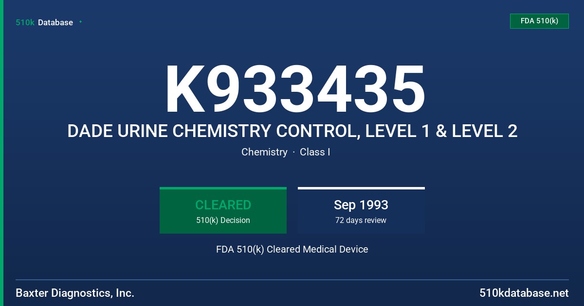 K933435 DADE URINE CHEMISTRY CONTROL, LEVEL 1 & LEVEL 2 FDA 510(k) Cleared Medical Device